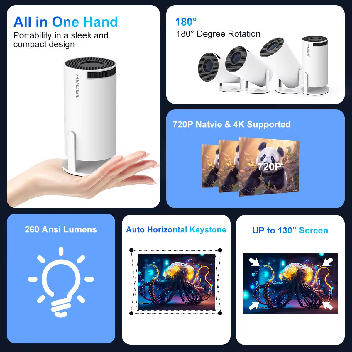 Projector 4K Android 11 HY300 Pro Dual Wifi6 260ANSI Allwinner H713 BT5.0 1280*720P Cinema Outdoor Portable Projetor